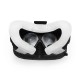 Protection Hygiènique autocollante VR Cover pour HTC Vive